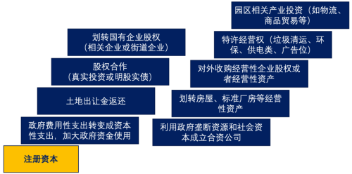 WPS圖片-修改尺寸14.png