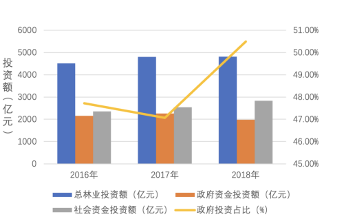 WPS圖片-修改尺寸1.png