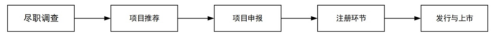 WPS圖片-修改尺寸3.png